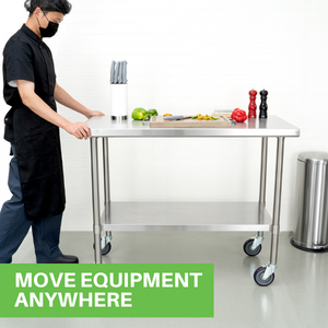 Move Equipment Anywhere